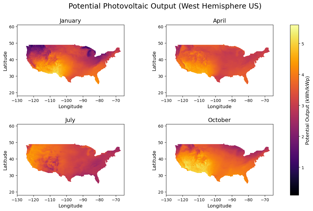 pvo_maps